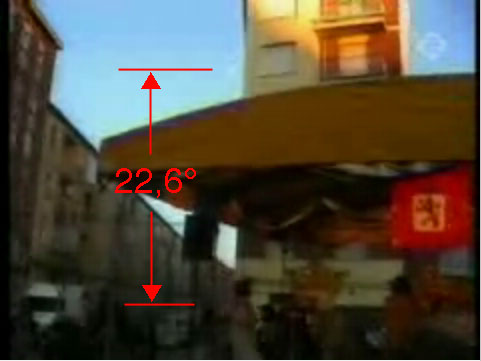 22,6° de décalage