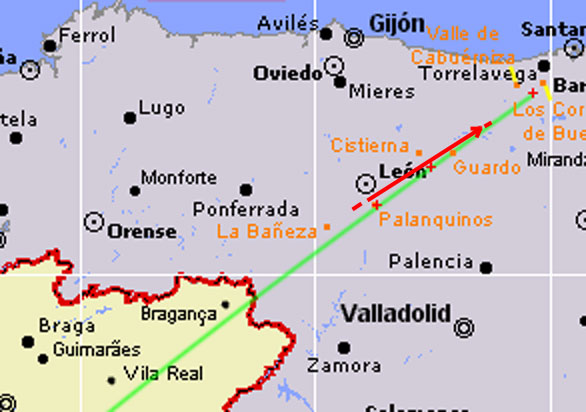 Comparaison de trajectoires