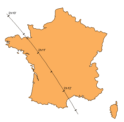 trajectoire Saint-Malo/Narbonne 2h12