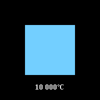 Plus bleu que le ciel