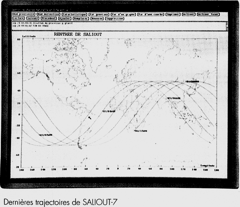 Dernières trajectoires de SALIOUT-7