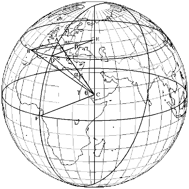 Globe terrestre
