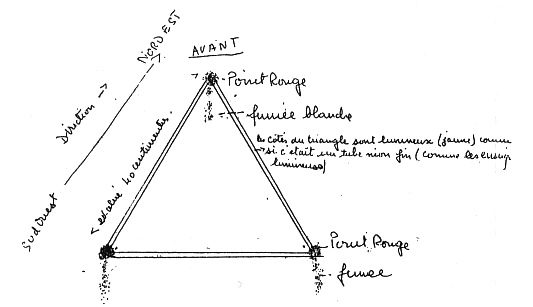Dessin d'un triangle lumineux
