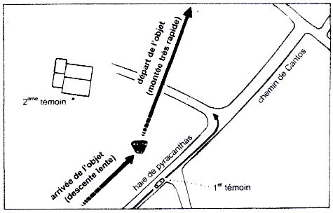 Plan des lieux avec trajectoire
