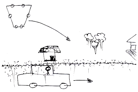 Dessin de l'observation, avec la voiture, l'objet, les arbres, la maison