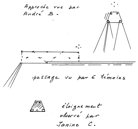 Dessin fait par Jean-Gabriel Greslé