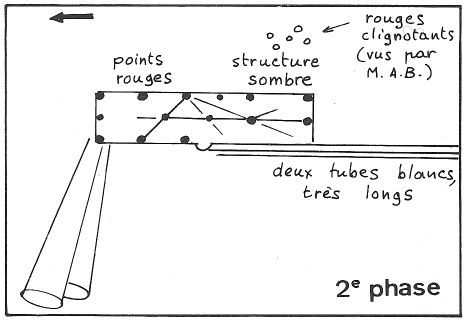 Deuxième phase