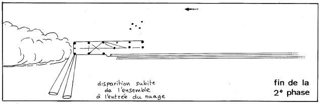 Fin 2ème phase