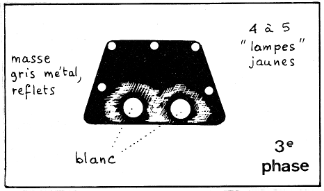 Troisième phase