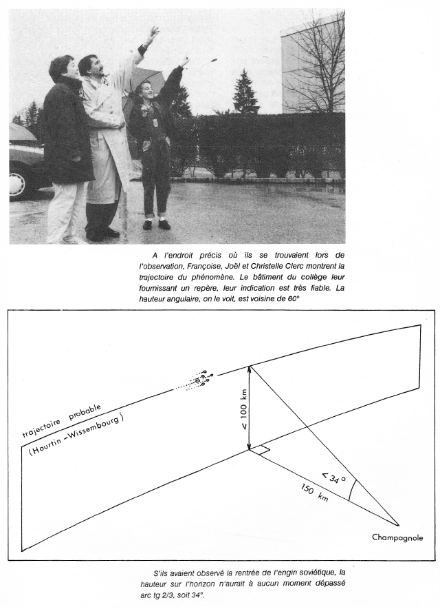 Photo de témoins indiquant la position du phénomène