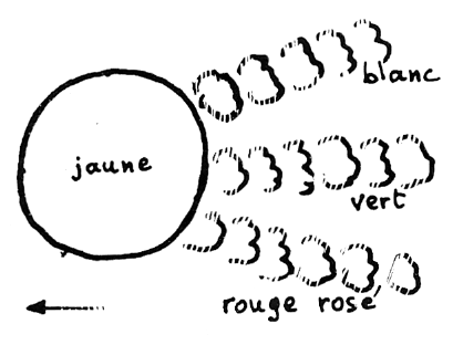 Boule avec traînées divergentes