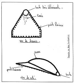 Le croquis de l'observation à Mansac dix ans plus tard