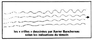 Vrilles horizontales
