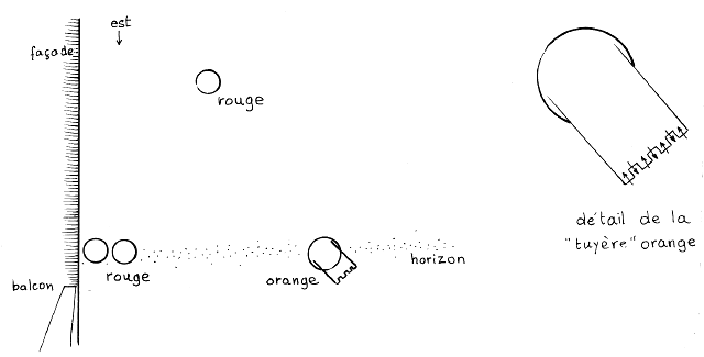 Dessin du témoin