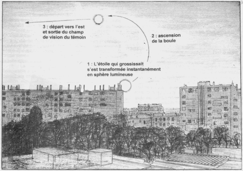 Dessin des bâtiments, boule qui se trouve à l'angle de celui d'en face, puis decrit un demi-cercle en s'élevant et s'éloigne vers la gauche