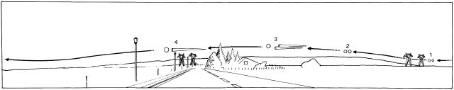 Trajectoire