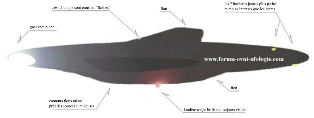 Dessin évoquant plus un avion qu'un drone