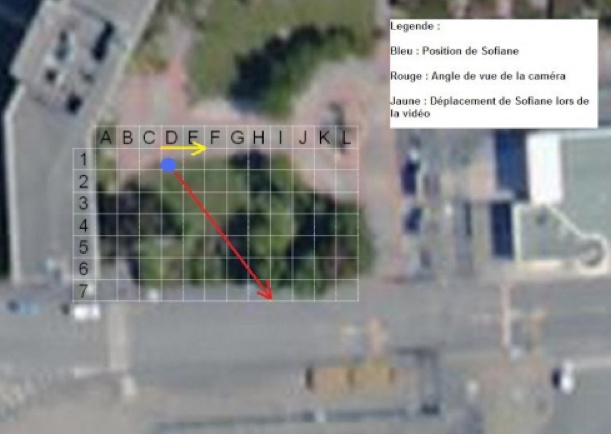 Position de Sofian dans un quadrillage, déplacement vers l'est, phénomène vers le sud-sud-est.