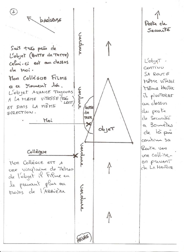 Plan lorsque l'objet s'éloigne
