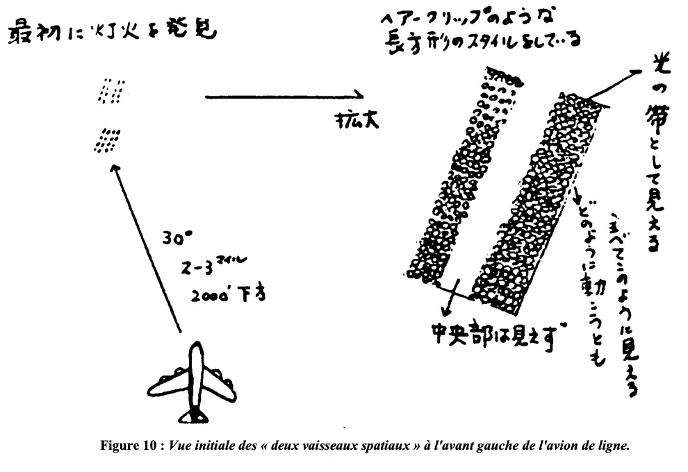 Vue initiale des "deux vaisseaux spatiaux", à 30° vers la gauche, l'un au-dessus de l'autre, formant chacun deux rectangles de lumières