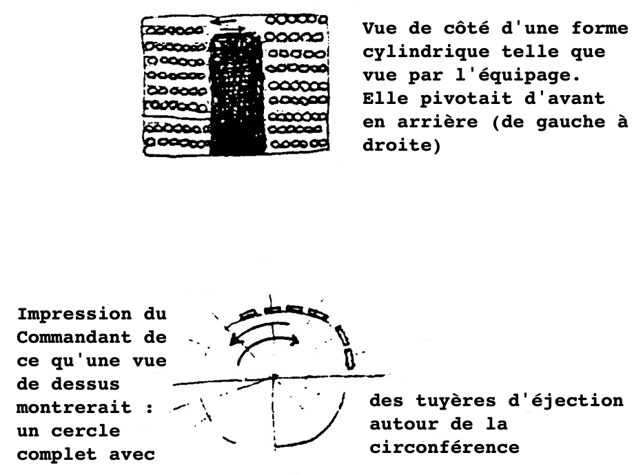 Vue de côté et de dessus de la forme imaginée par le commandant, forme cylindrique qui pivoterait à droite et à gauche, avec des tuyères d'éjection tout autour de la circonférence et une partie noire au centre.