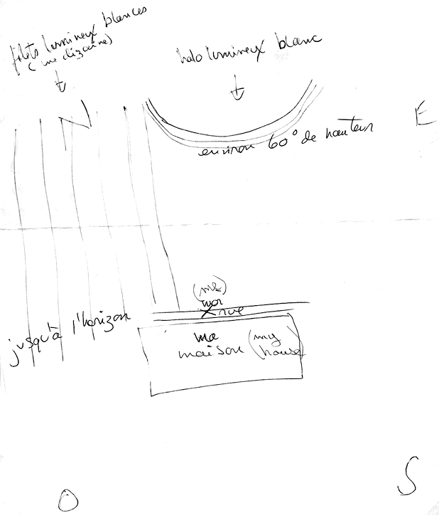 Une dizaine de filets lumineux blancs verticaux, et un arc de cercle dirigé vers le bas à environ 60° de hauteur sur l'horizon