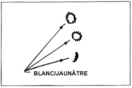 3 lumières