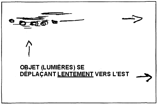 objet (lumières) se déplaçant lentement vers l'est