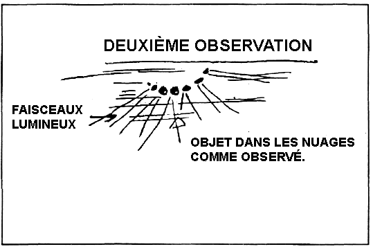 faisceaux lumineux et objet dans les nuages