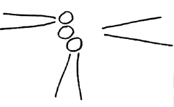 Cercles avec faisceaux dans des directions diverses