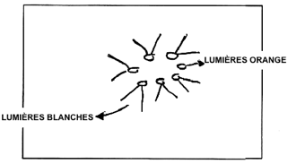 7 lumières avec faisceaux