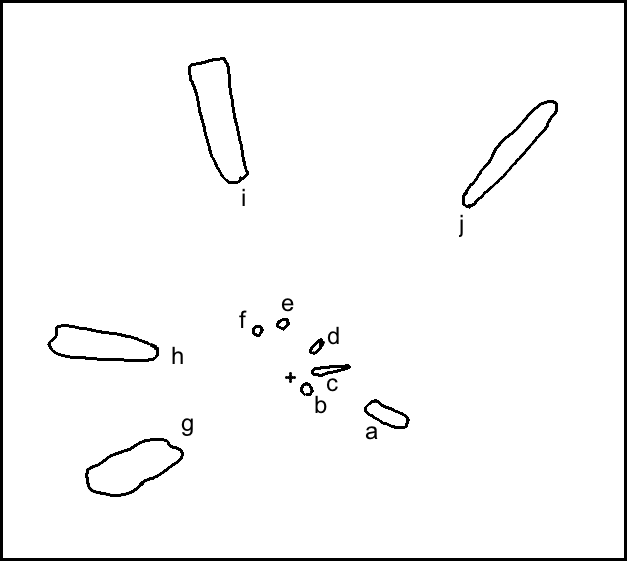 schéma des 10 lumières visibles