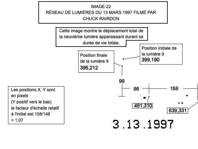 Réseau de lumières du 13 mars 1997 filmé par Chuck Rairdon, déplacement total de la lumière 9