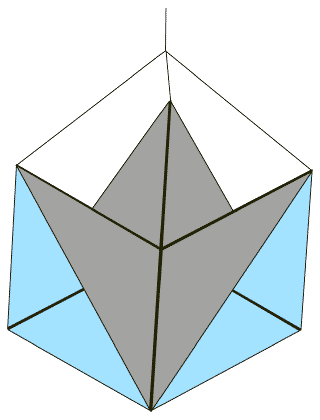 Trois trièdres