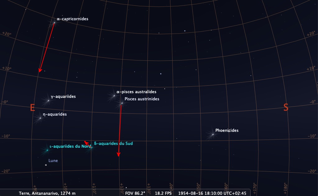 Radiant des capricornides dévié de 15 degrés vers le sud, celui des pisces austrinides de presque 20 degrés, et celui de delta-aquarides de quelques degrés vers le nord-ouest.