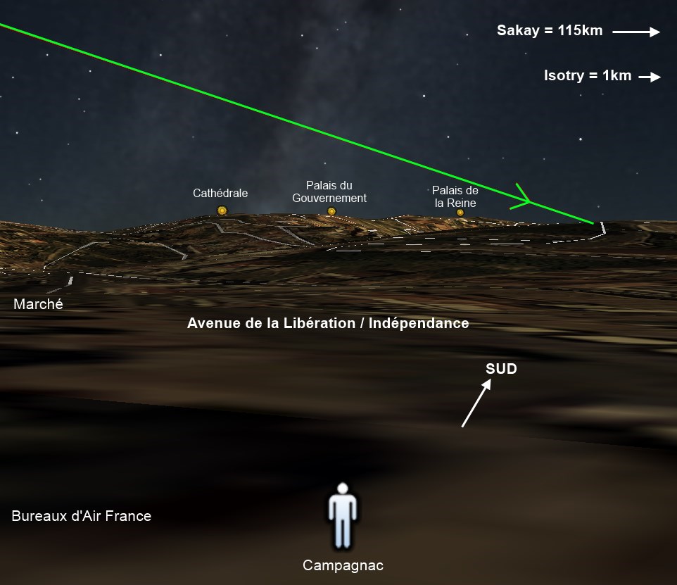 Trajectoire inclinée passant très au-dessus des collines