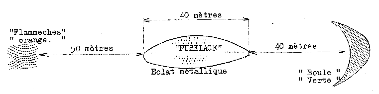 Dessin du témoin